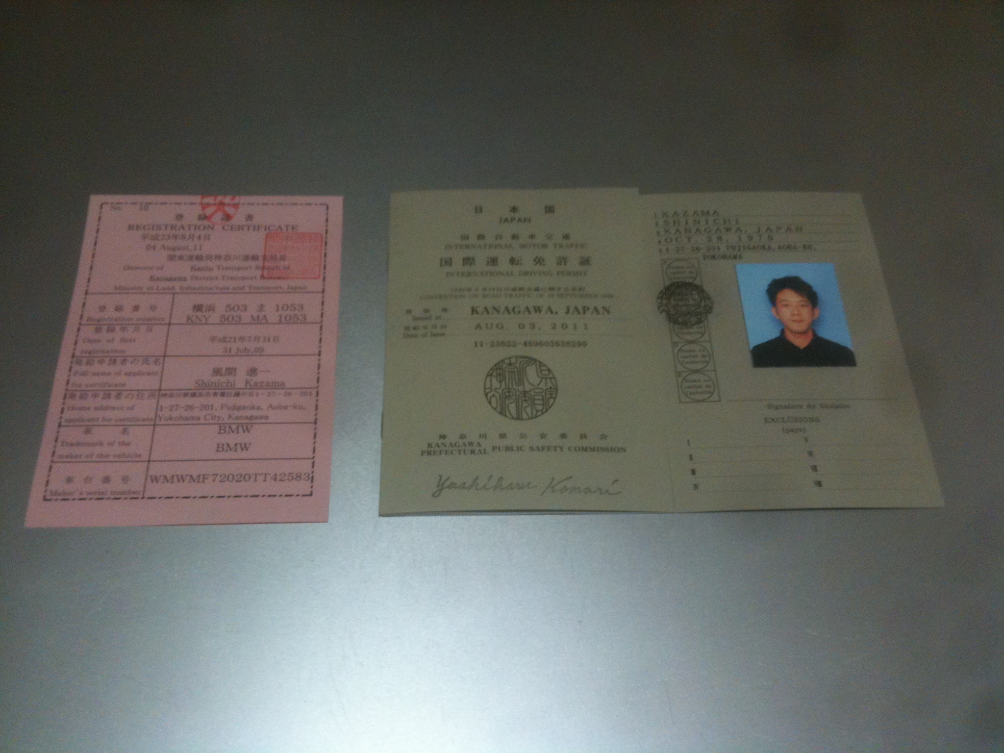 国際ライセンスと登録証書